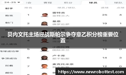 贝内文托主场迎战斯帕尔争夺意乙积分榜重要位置