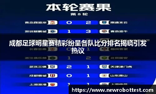 成都足球明星赛精彩纷呈各队比分排名揭晓引发热议