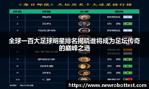 全球一百大足球明星排名揭晓谁将成为足坛传奇的巅峰之选